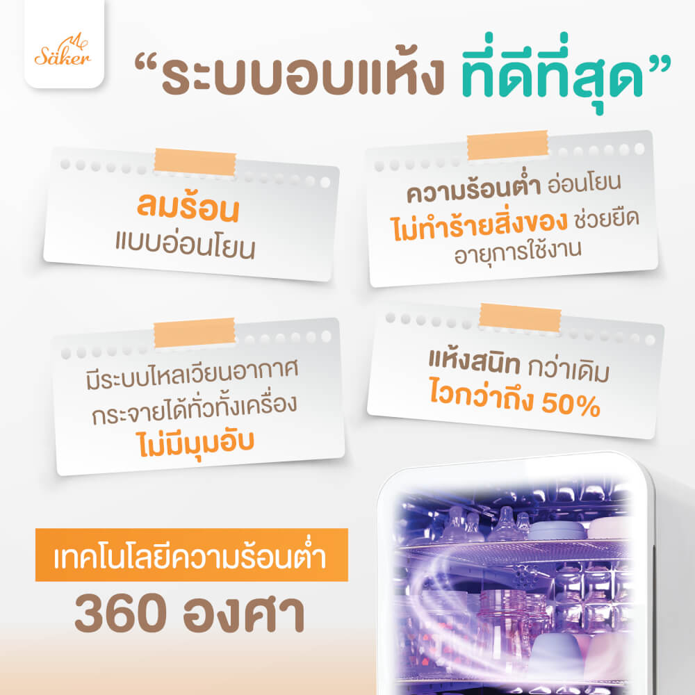 เครื่องฆ่าเชื้อ+อบแห้ง+ลดกลิ่นอับ SAKER XXL สีดำ SAKER0186-BK_7